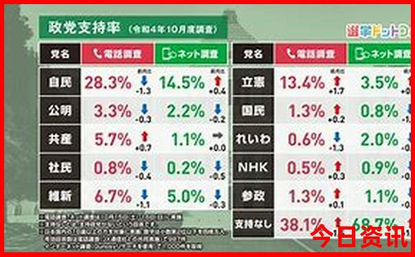 一马中特免费资料公开2023